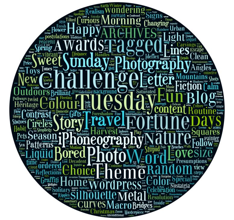 archive cloud circle